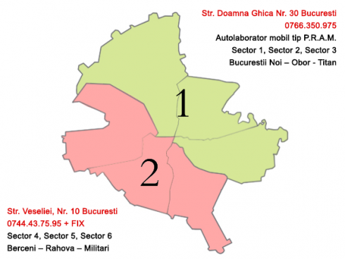 Zone Bucuresti